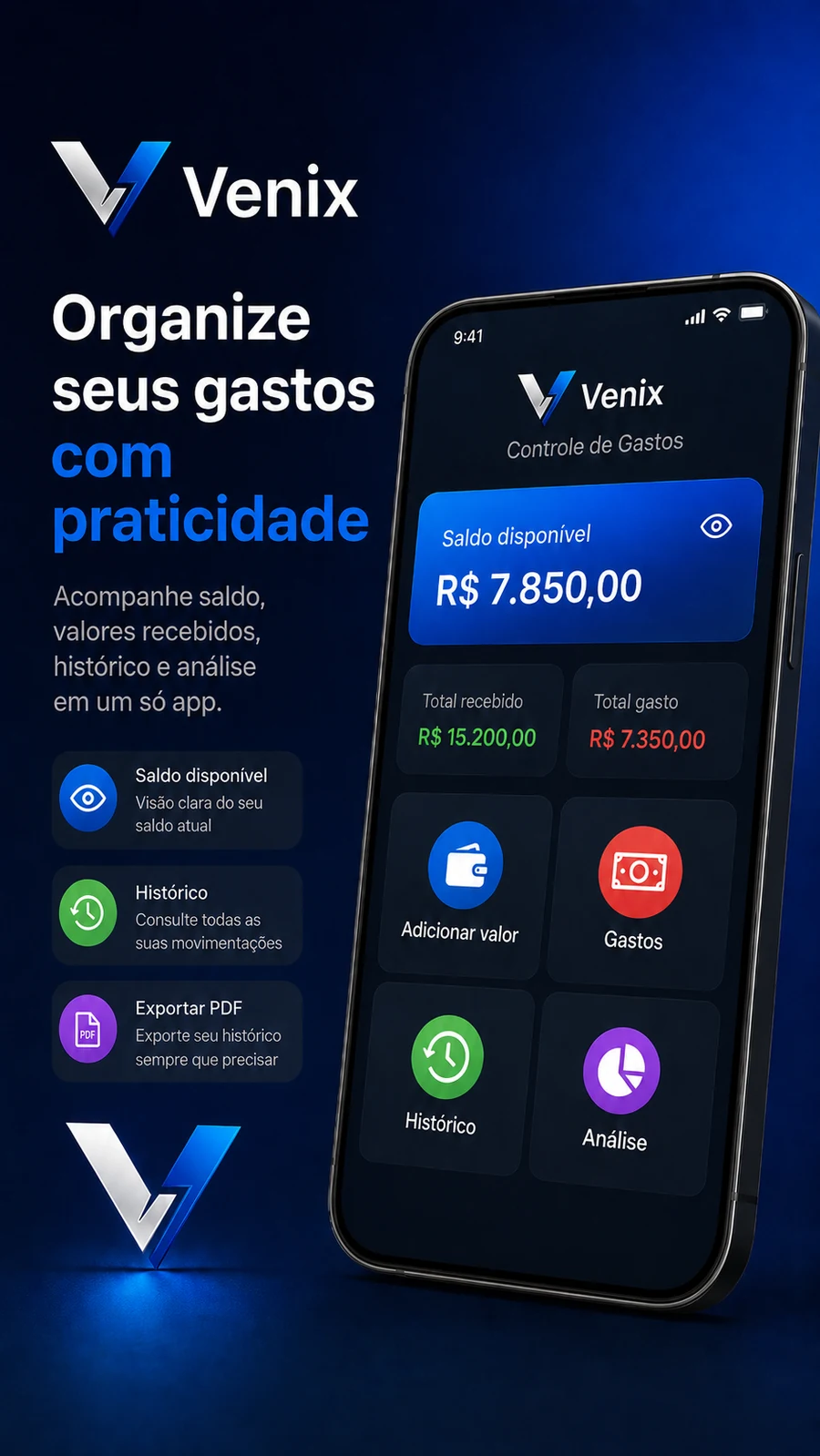 Tela inicial do Controle de Gastos