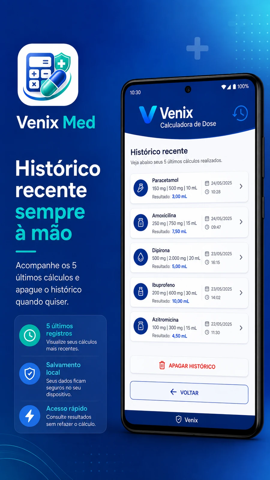 Histórico do Venix Med